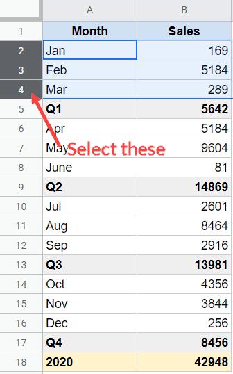 Hướng dẫn cách nhóm các hàng và cột trong Google Sheets